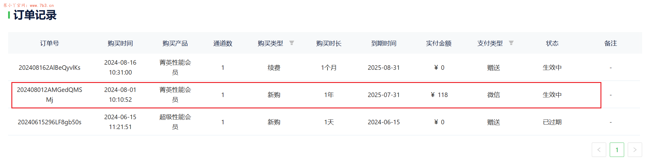 网络技术帖|远程桌面控制自由